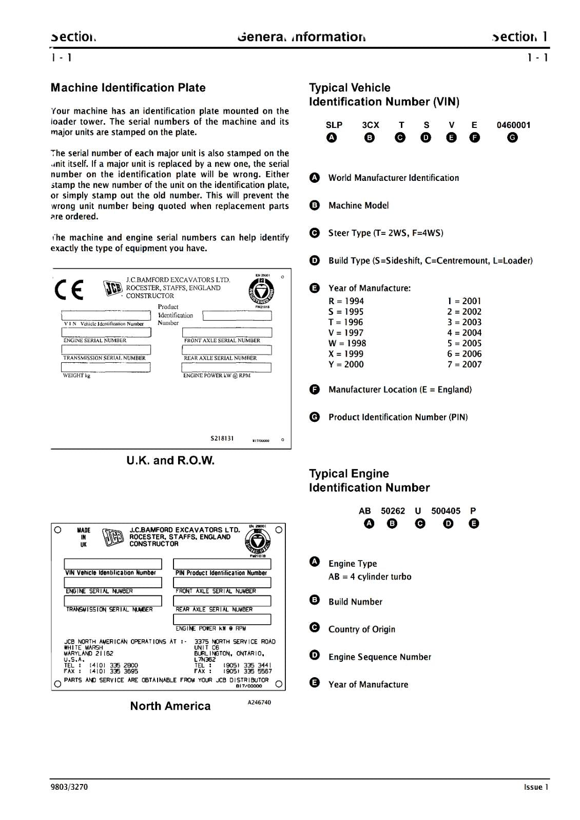 JCB 3CX 4CX 214 215 217 & VARIANTS SERVICE WORKSHOP 1994 TO 2007