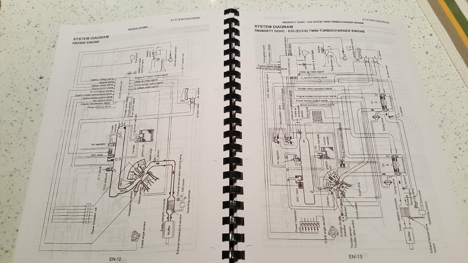 NISSAN R33 SKYLINE ENGINE MANUAL RB20E RB25DE RB25DET RB26DETT