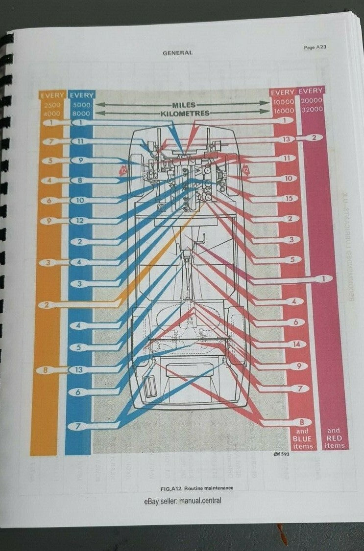 ASTON MARTIN DBS SALOON WORKSHOP REPAIR MANUAL REPRINTED A4 COMB BOUND DBS5000