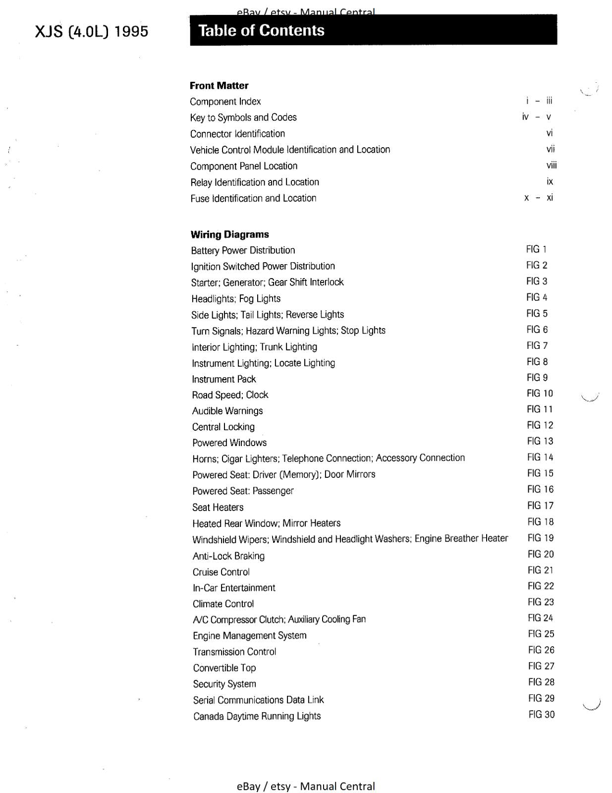JAGUAR XJS 4.0L 1995 ELECTRICAL GUIDE - WIRING DIAGRAMS - CIRCUIT DIAGRAMS