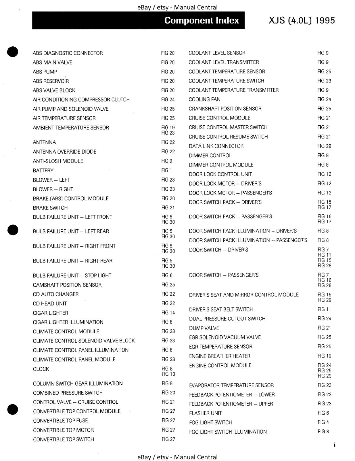 JAGUAR XJS 4.0L 1995 ELECTRICAL GUIDE - WIRING DIAGRAMS - CIRCUIT DIAGRAMS