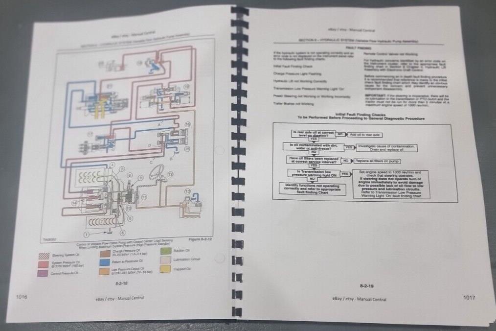NEW HOLLAND TRACTOR 8160 8260 8360 8560 WORKSHOP SERVICE MANUAL REPRINTED