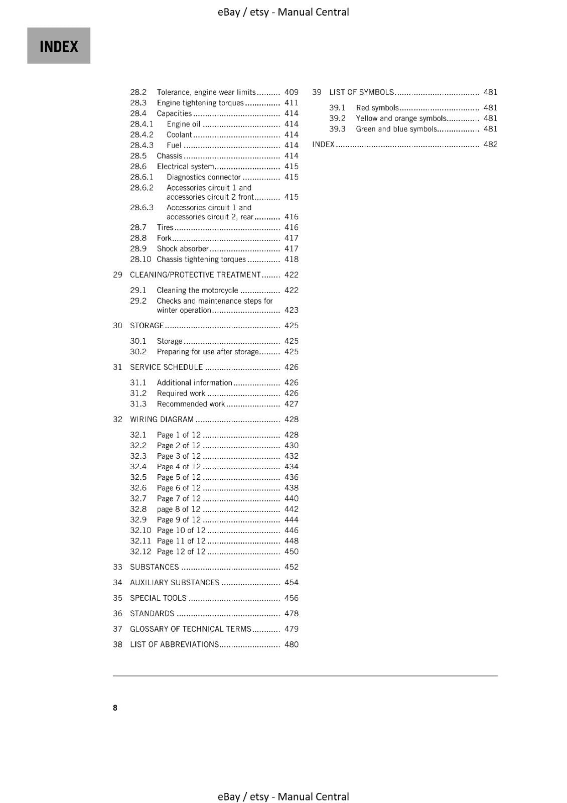 KTM 2021 - 1290 SUPER ADVENTURE R - WORKSHOP REPAIR SERVICE MANUAL REPRINTED