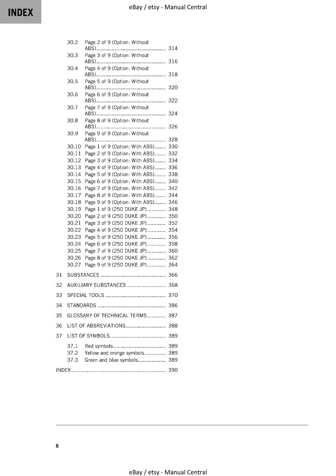 KTM 2021 - 250 DUKE - WORKSHOP REPAIR SERVICE MANUAL REPRINTED