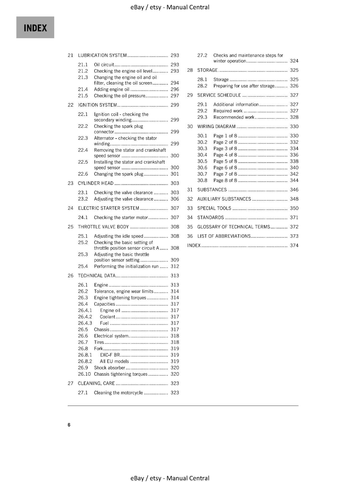 KTM 2021 - 250 EXC-F SIX DAYS - WORKSHOP REPAIR SERVICE MANUAL REPRINTED