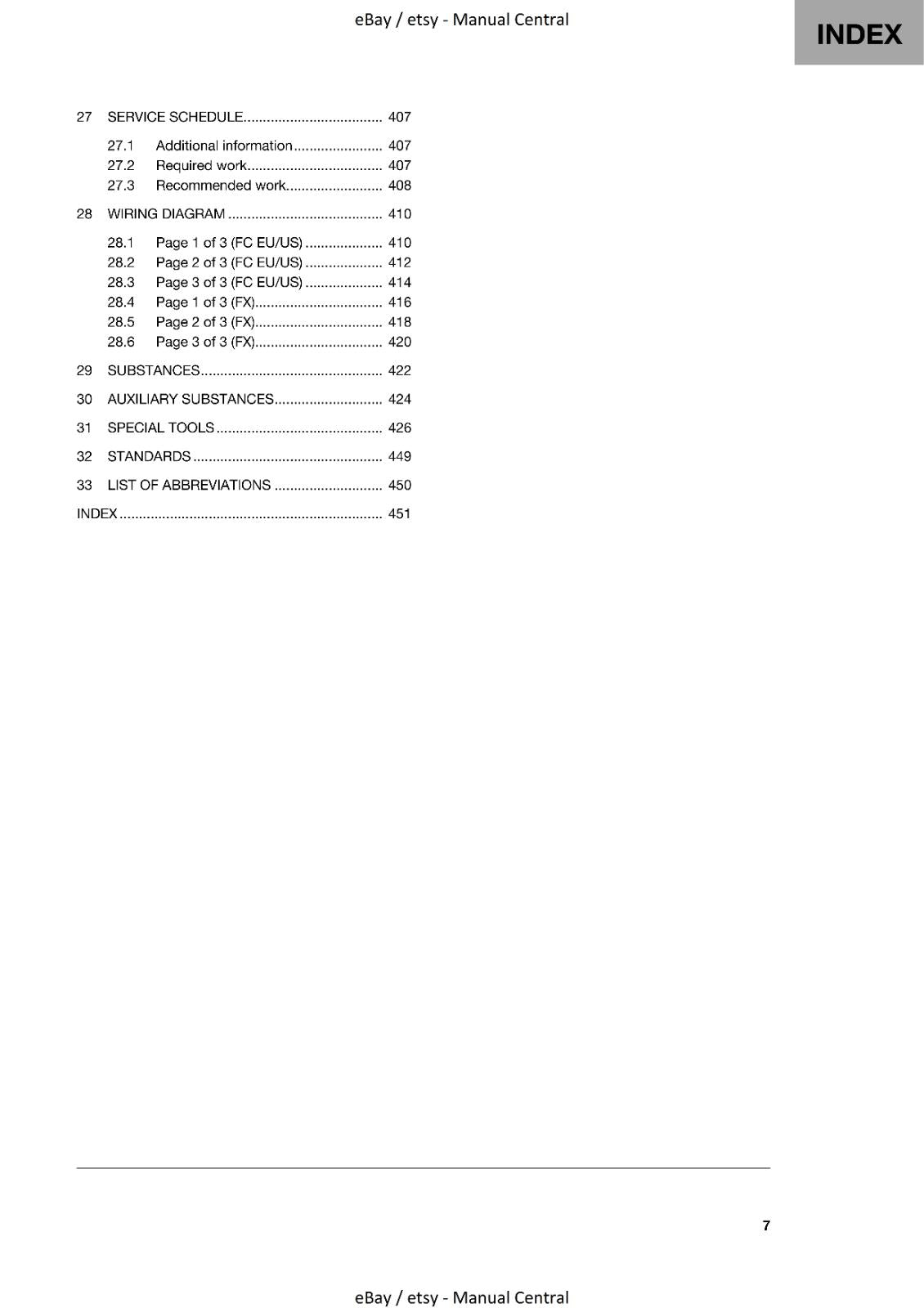 HUSQVARNA 2021 - FC 350 FX 350 - REPAIR WORKSHOP SERVICE MANUAL REPRINTED