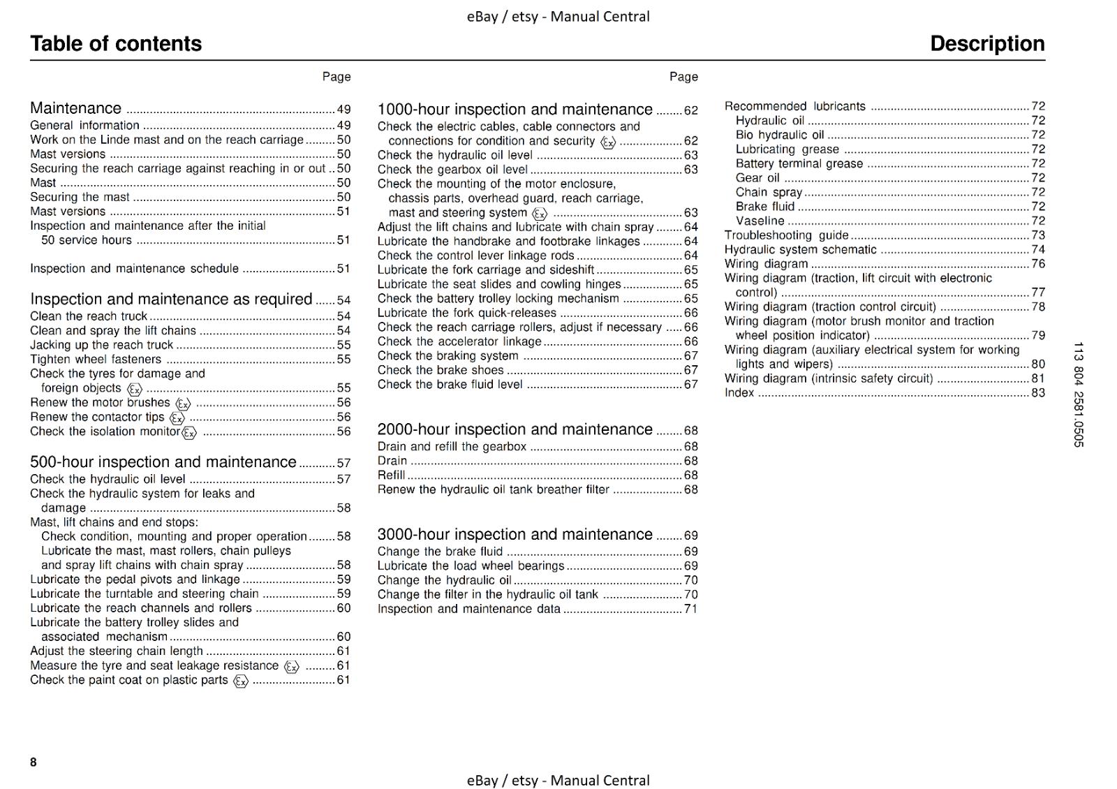 LINDE R14 R16 R20 - 113 SERIES - OPERATING INSTRUCTIONS