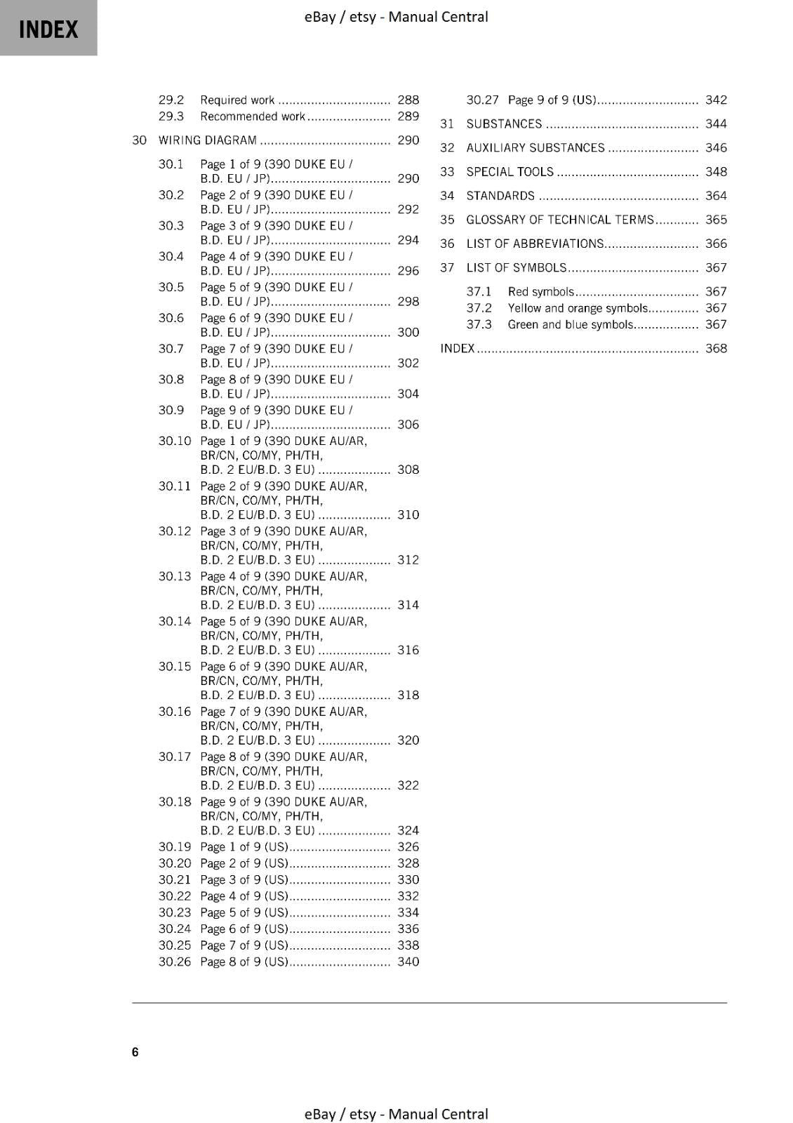 KTM 2021 390 DUKE WORKSHOP REPAIR SERVICE MANUAL REPRINTED