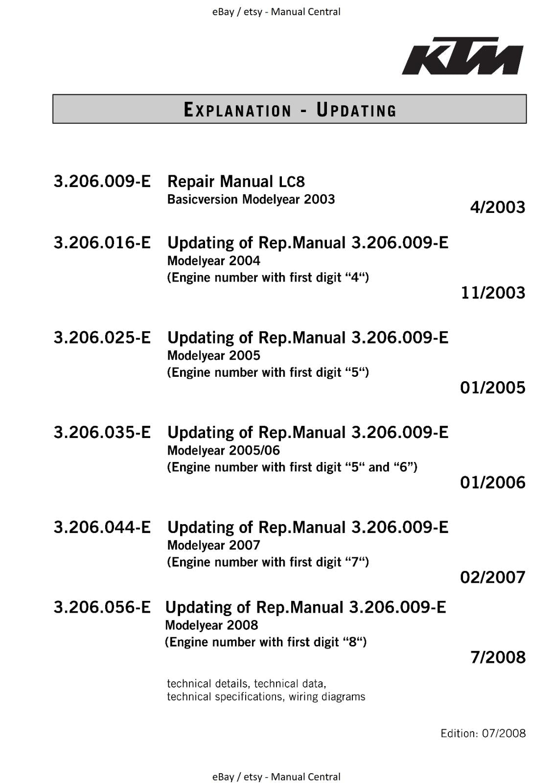 KTM 2003 - 2008 -  990 SUPER DUKE / R - WORKSHOP SERVICE REPAIR MANUAL