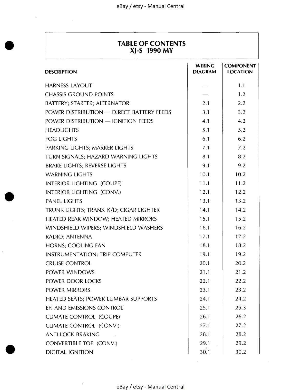 JAGUAR XJS 1990 1991 ELECTRICAL GUIDE - WIRING DIAGRAMS - CIRCUIT DIAGRAMS