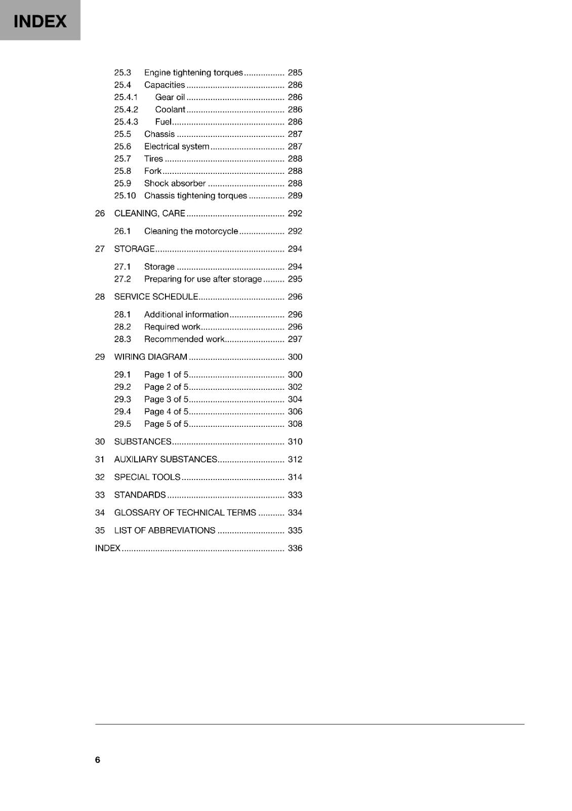 HUSQVARNA TX 300i 2021 EDITION REPAIR WORKSHOP SERVICE MANUAL REPRINTED