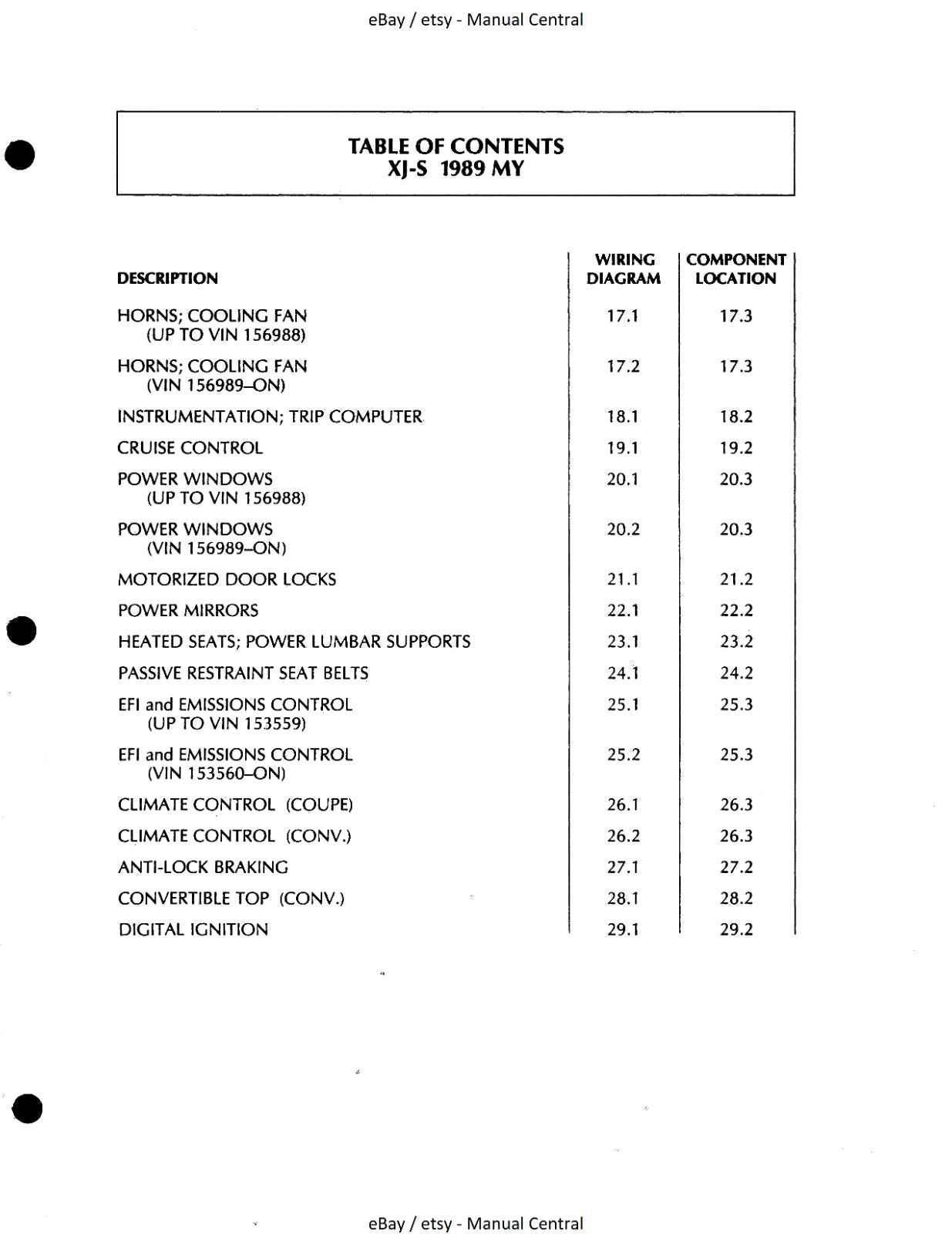 JAGUAR XJS - 1989 - ELECTRICAL GUIDE - WIRING DIAGRAMS - CIRCUIT DIAGRAMS