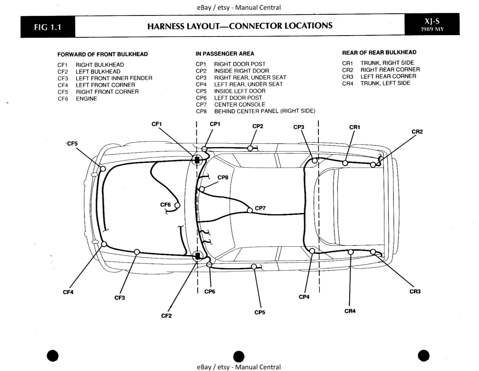 JAGUAR XJS - 1989 - ELECTRICAL GUIDE - WIRING DIAGRAMS - CIRCUIT DIAGRAMS