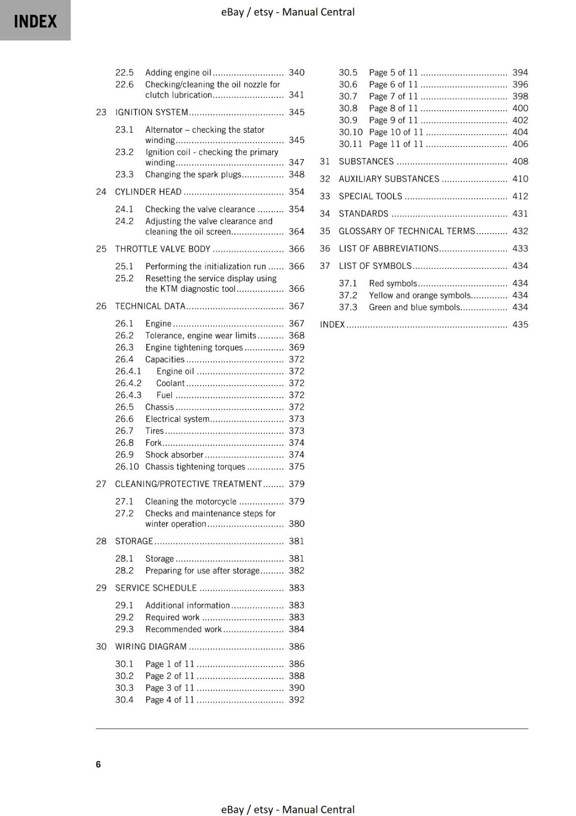 KTM 2020 -  790 DUKE - SERVICE  WORKSHOP REPAIR MANUAL REPRINTED