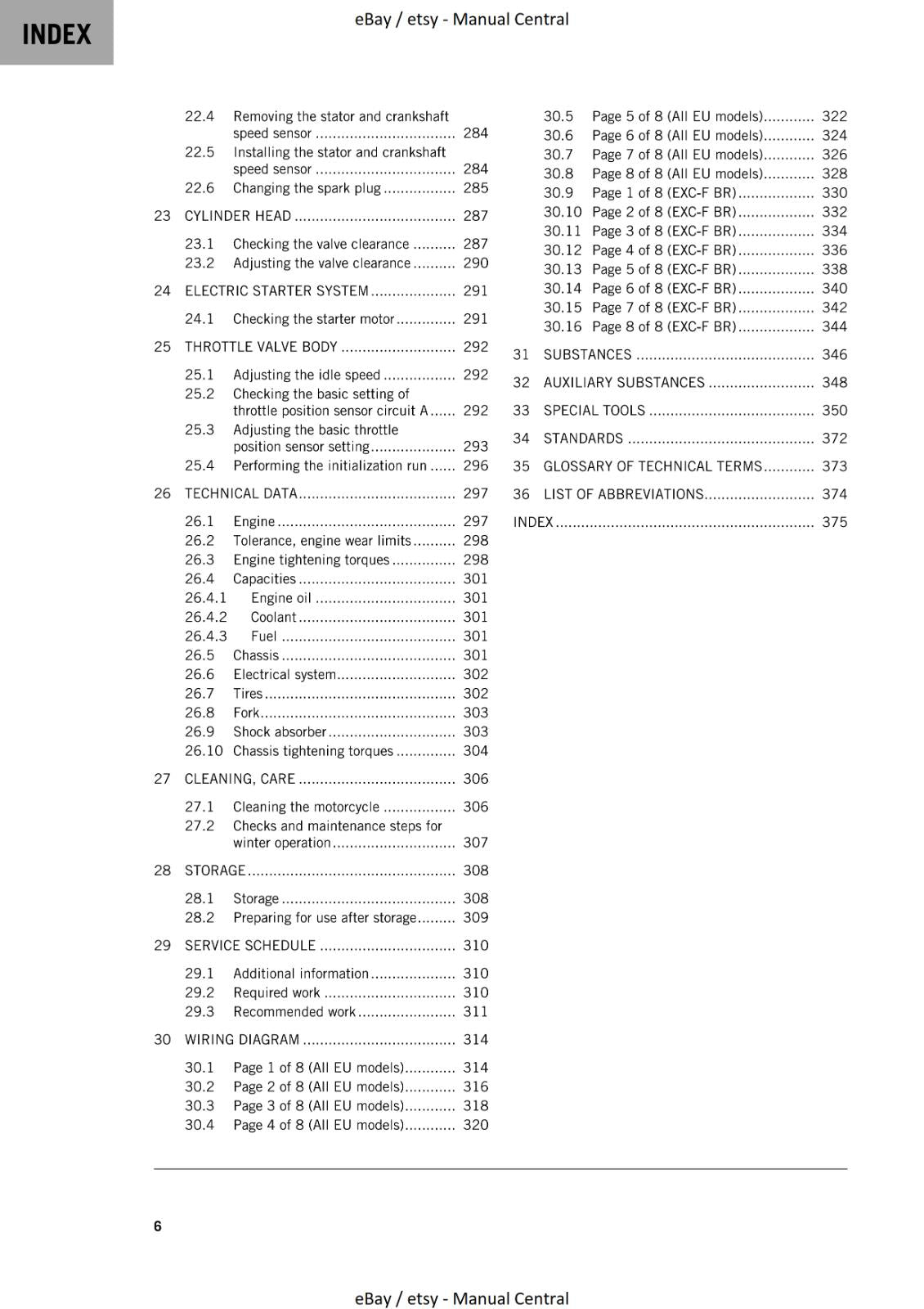 KTM 2023 - 250 EXC-F & SIX DAYS - WORKSHOP SERVICE MANUAL REPRINTED