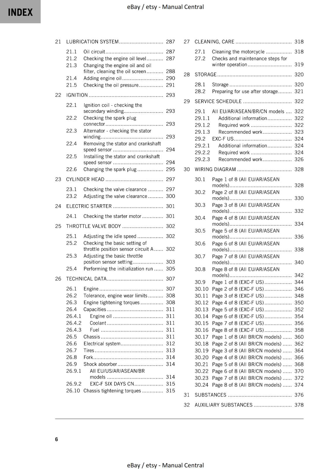 KTM 2023 - 350 EXC-F SIX DAYS - WORKSHOP SERVICE MANUAL REPRINTED