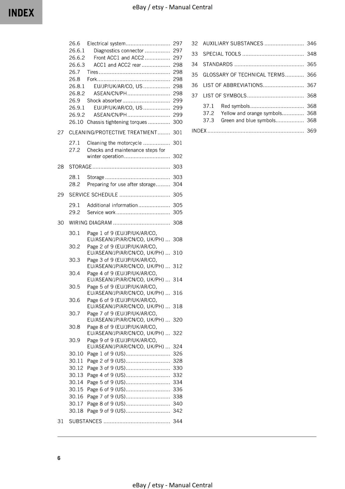 KTM 2023 - 390 ADVENTURE - WORKSHOP SERVICE MANUAL REPRINTED