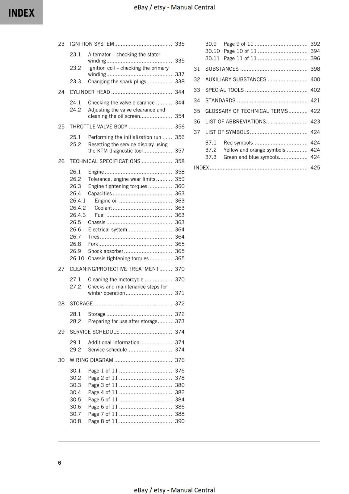 KTM 2023 - 890 DUKE GP  - WORKSHOP SERVICE MANUAL REPRINTED