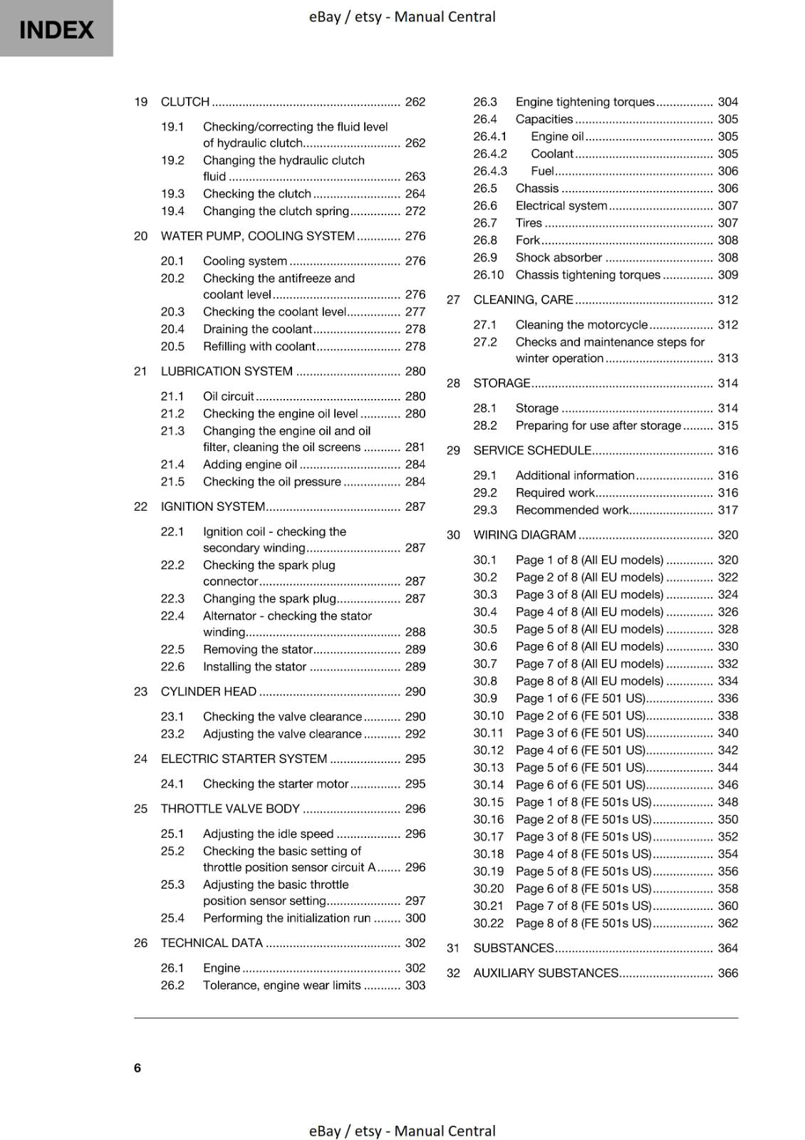 HUSQVARNA 2020 - FE 450 501 501s - WORKSHOP SERVICE REPAIR MANUAL REPRINTED