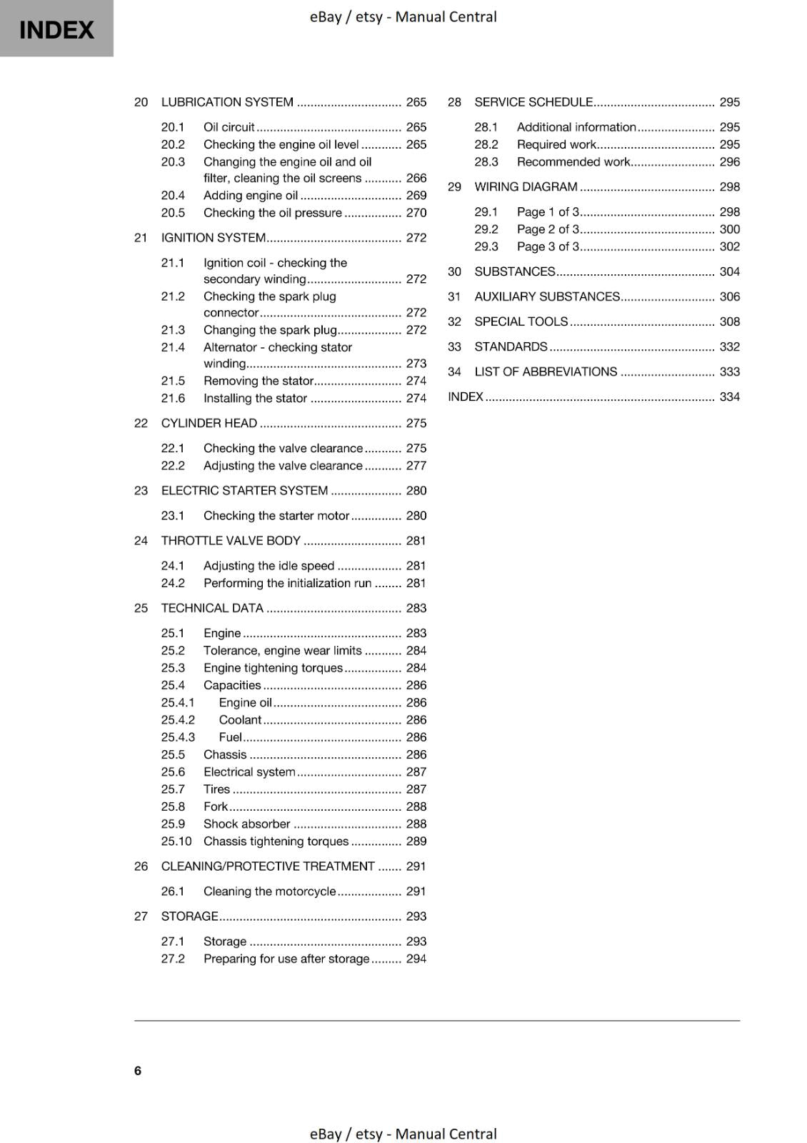 HUSQVARNA 2020 - FS 450 - WORKSHOP SERVICE REPAIR MANUAL REPRINTED