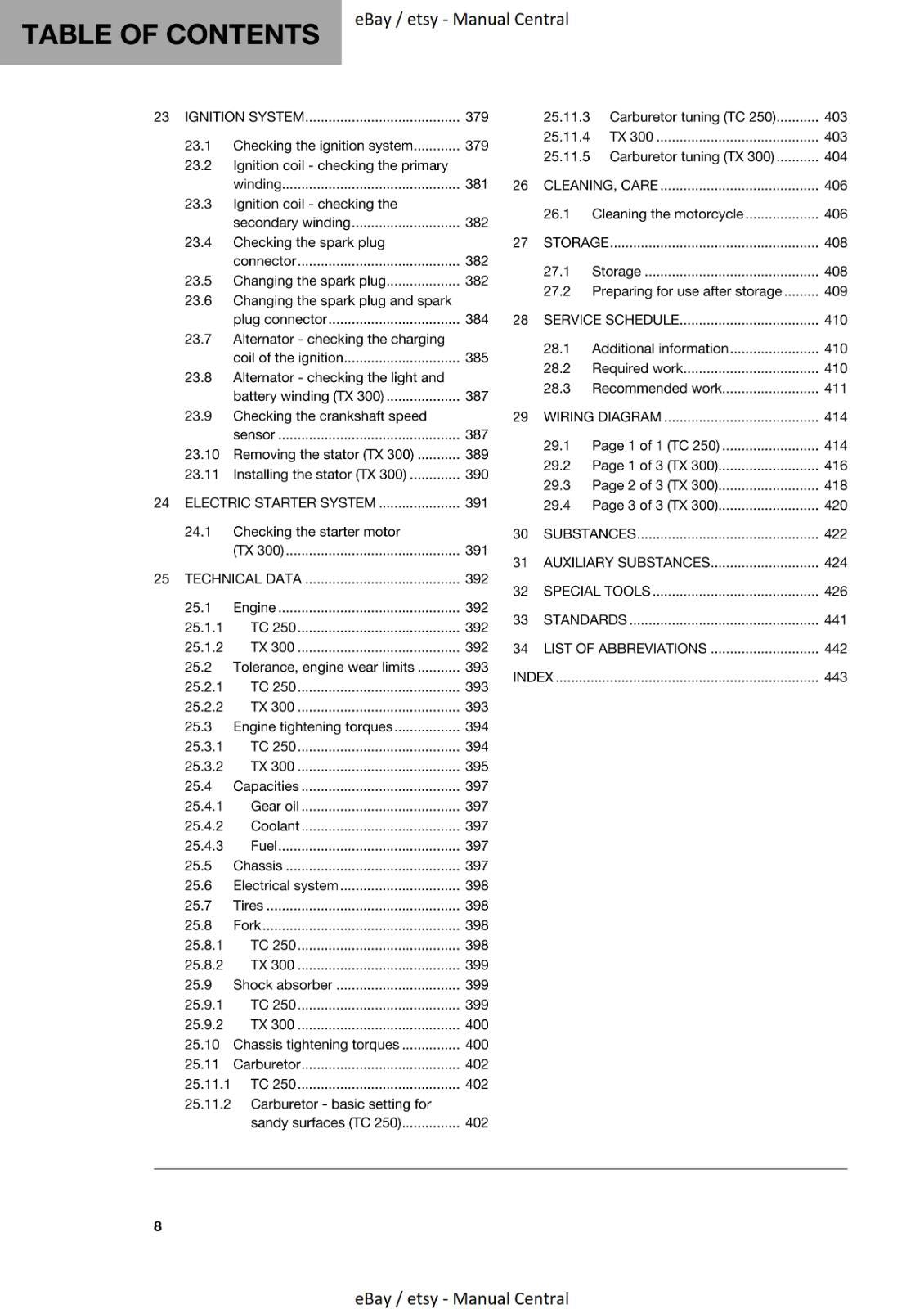 HUSQVARNA 2019 TC 250 TX 300 REPAIR WORKSHOP SERVICE MANUAL REPRINTED