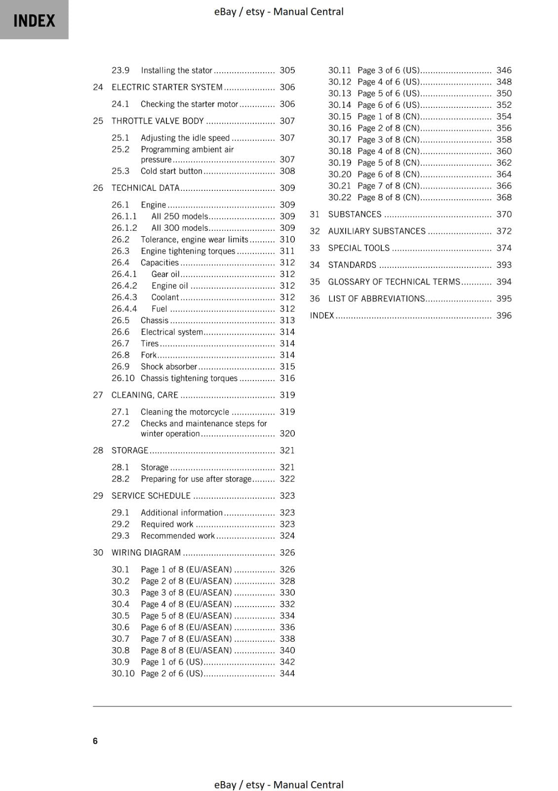 KTM 2022 - 300 EXC XC-W ERZBERGRODEO- REPAIR WORKSHOP SERVICE MANUAL REPRINTED