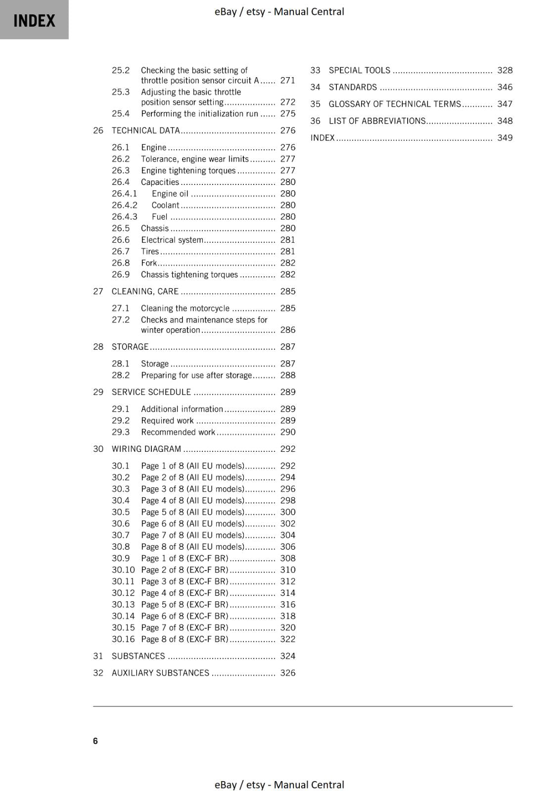 KTM 2022 - 250 EXC-F SIX DAYS - REPAIR WORKSHOP SERVICE MANUAL REPRINTED