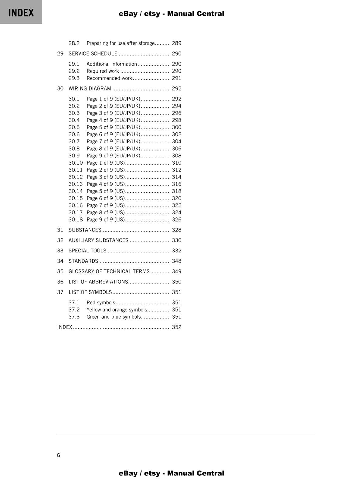 KTM 2022 - 390 DUKE - REPAIR WORKSHOP SERVICE MANUAL REPRINTED
