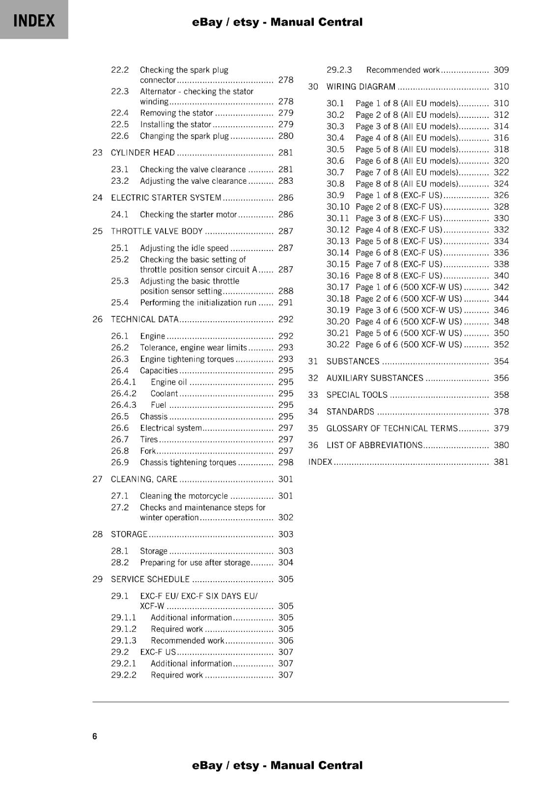 KTM 2022 - 450 500 EXC-F SIX DAYS XCF-W - REPAIR WORKSHOP SERVICE MANUAL REPRINT