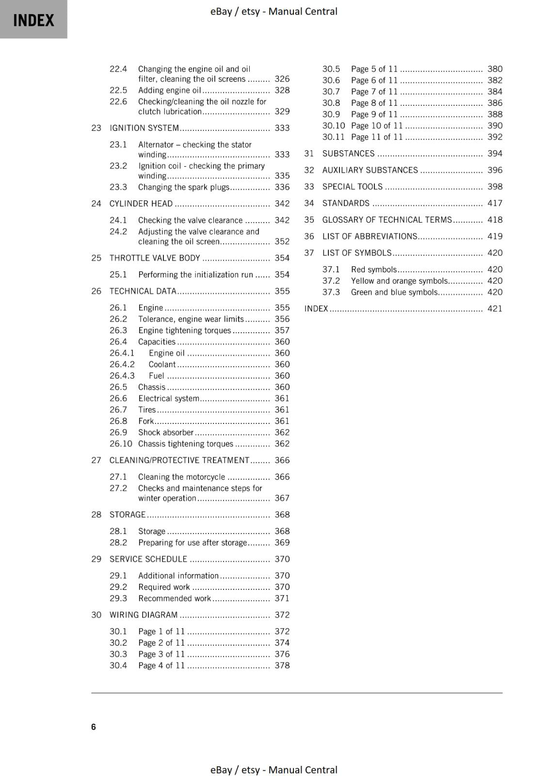 KTM 2022 - 790 DUKE - EU EDITION - REPAIR WORKSHOP SERVICE MANUAL REPRINT