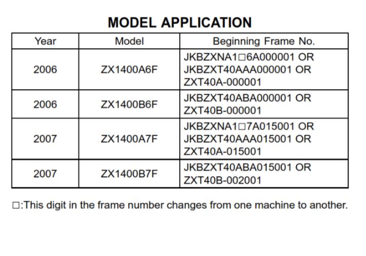 KAWASAKI 2006 2007 - ZZR 1400 ABS NINJA ZX-14 - WORKSHOP SERVICE REPAIR MANUAL