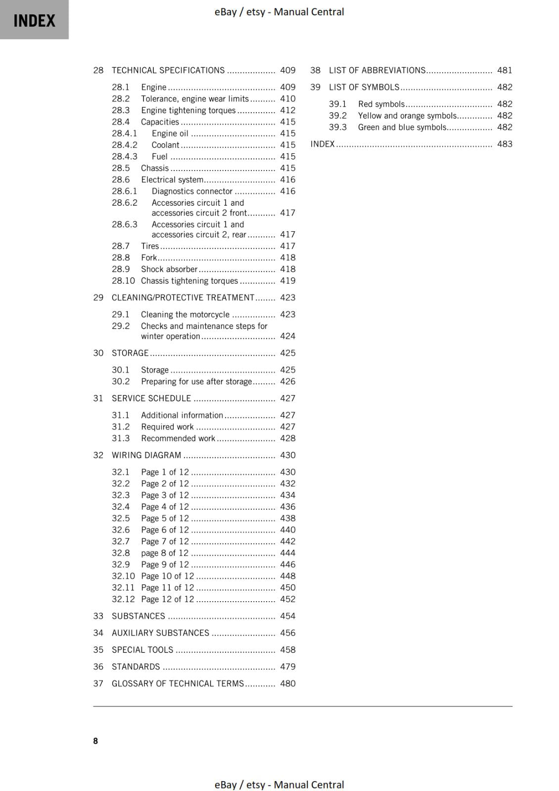 KTM 2022 - 1290 SUPER ADVENTURE R - REPAIR WORKSHOP SERVICE MANUAL REPRINT