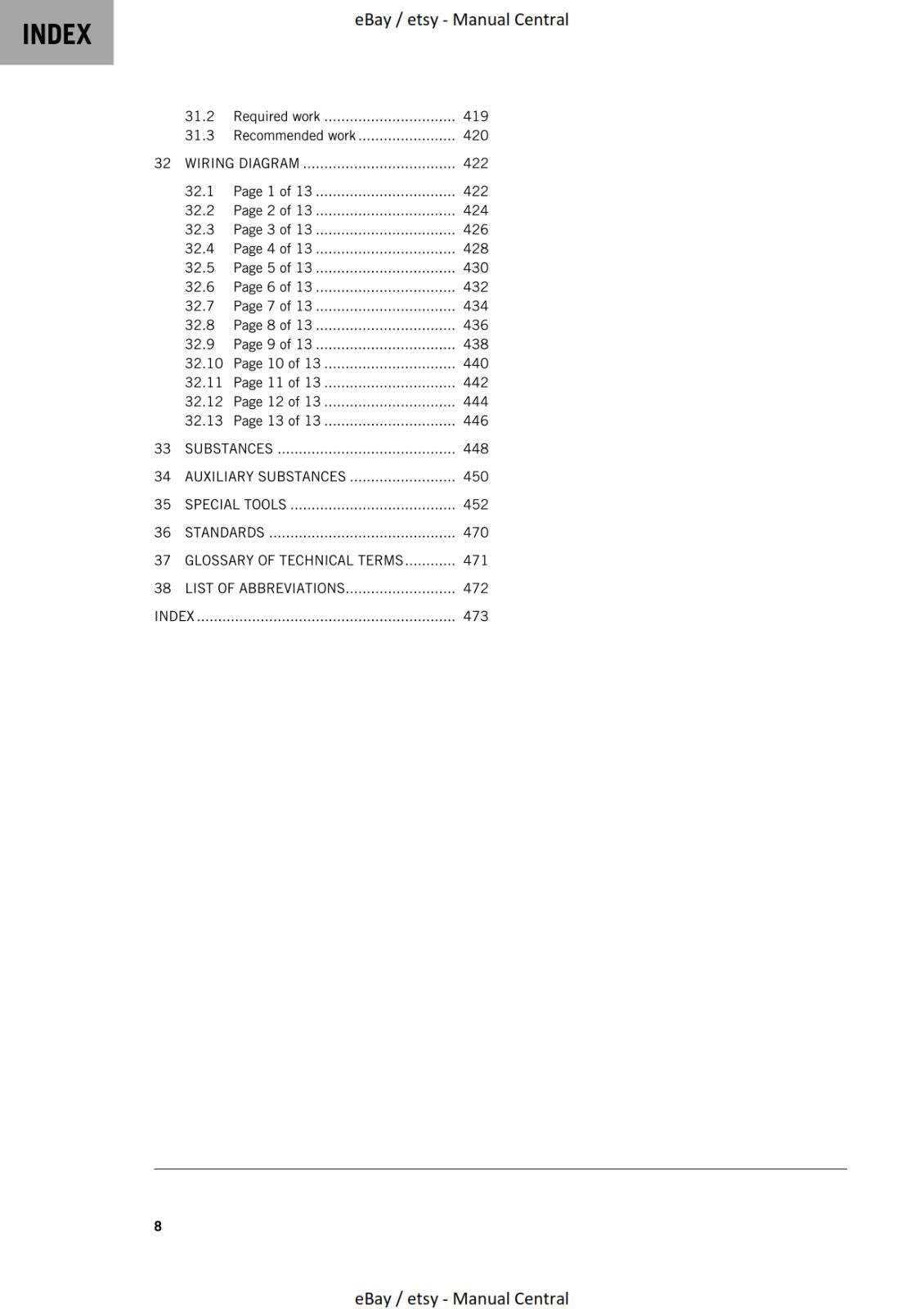 KTM 2022 - 1290 SUPER DUKE R - REPAIR WORKSHOP SERVICE MANUAL REPRINT