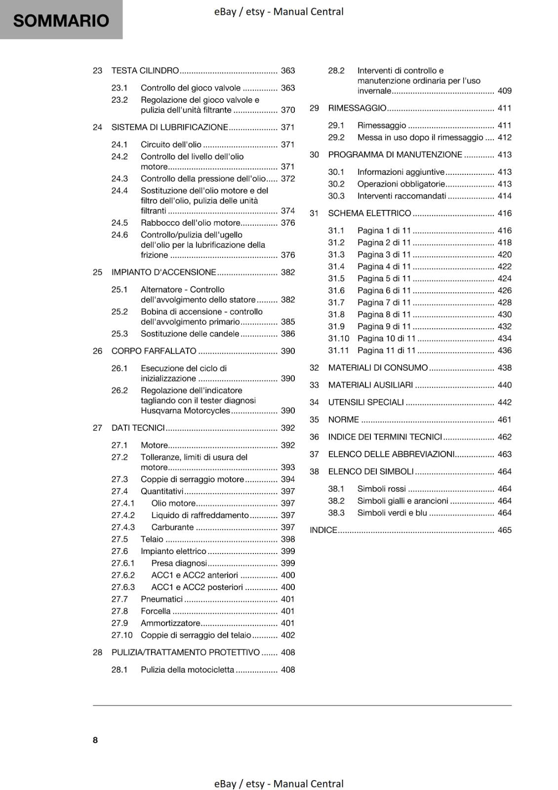 ITALIAN - 2022 HUSQVARNA NORDEN 901 - MANUALE DI RIPARAZIONE