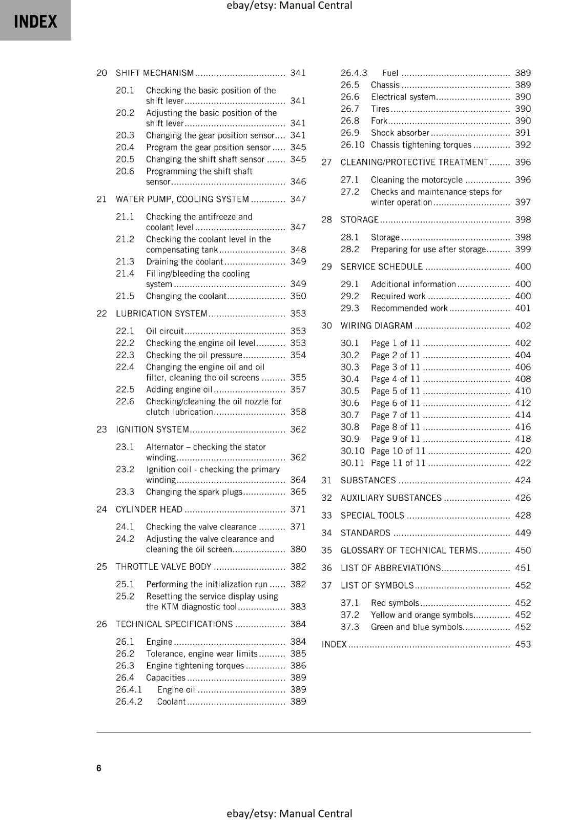 KTM 2021 - 890 DUKE R - REPAIR WORKSHOP SERVICE MANUAL REPRINT