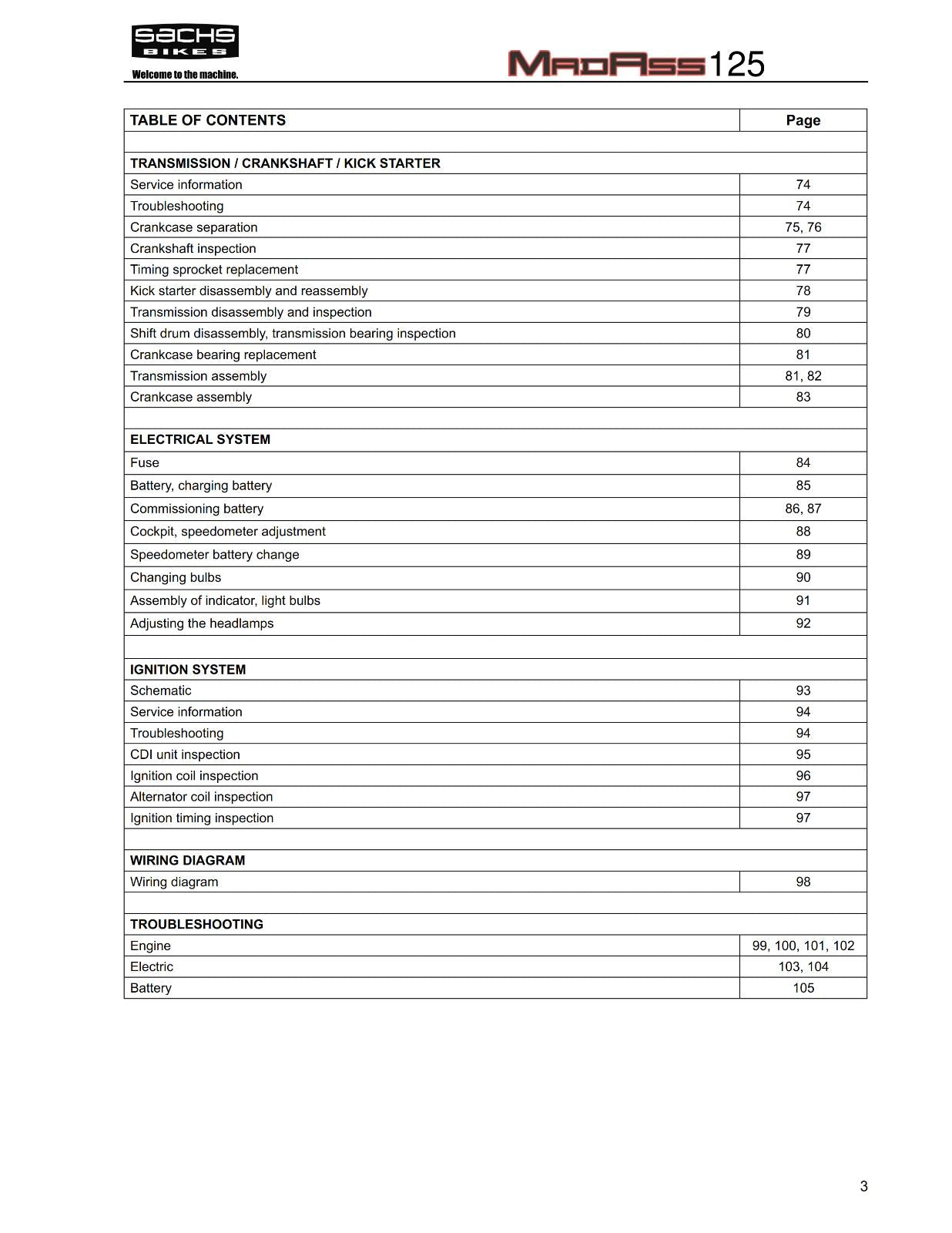 SACHS MADASS 125 REPAIR SERVICE WORKSHOP MANUAL REPRINTED COMB BOUND