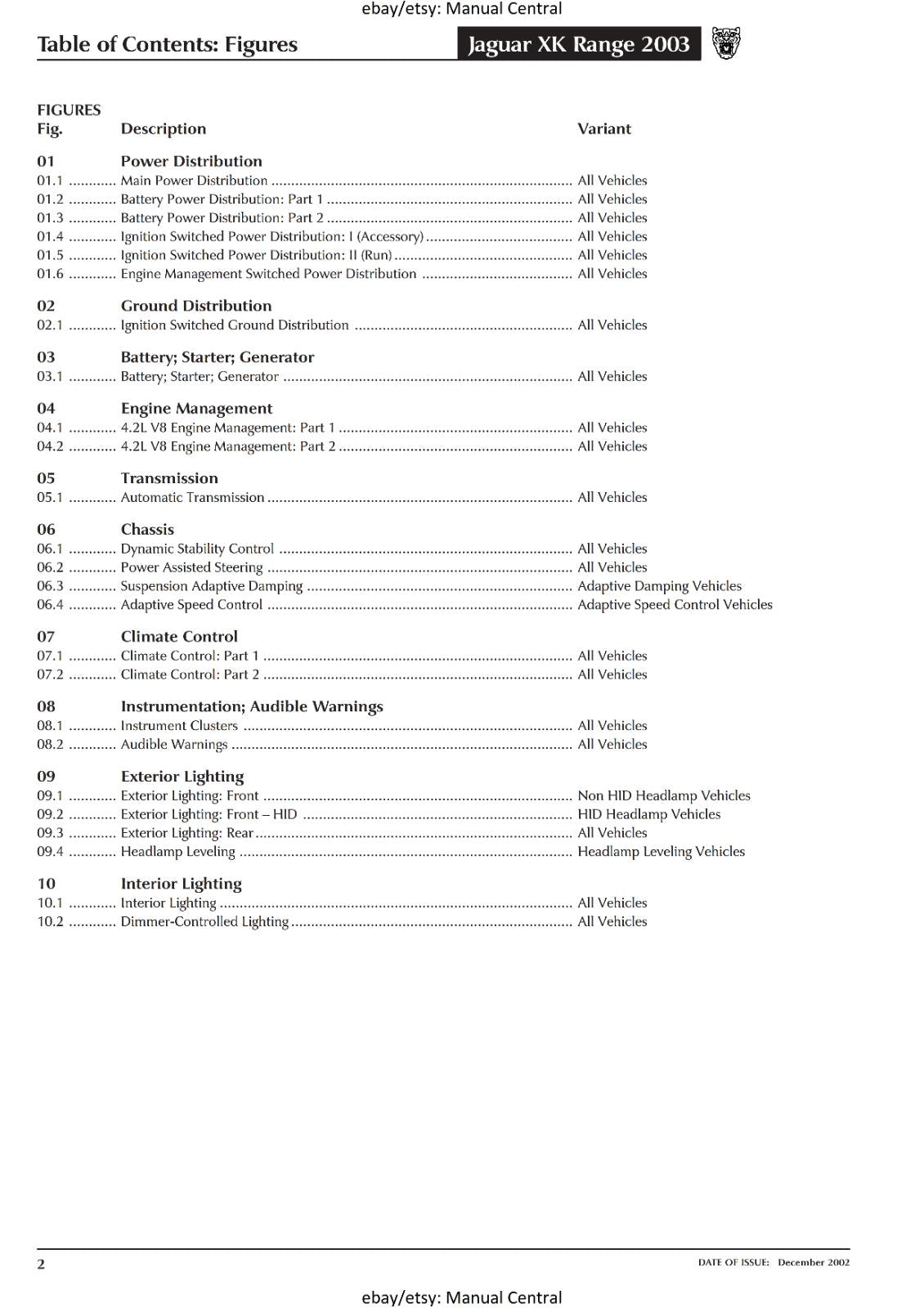 JAGUAR  XK8 RANGE- 2003 - ELECTRICAL GUIDE - WIRING CIRCUIT DIAGRAMS
