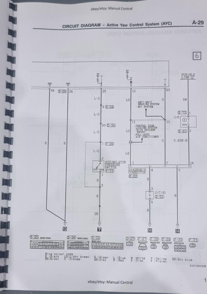 MITSUBISHI LANCER EVO  VI -  6  - TOMMI MAKINEN EDITION SUPPLEMENT