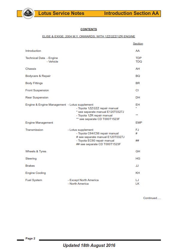 2004 - 2020 LOTUS 2 ELEVEN EXIGE ELISE SERVICE MANUAL 1ZZ 2ZZ 1ZR 2ZR REPRINTED