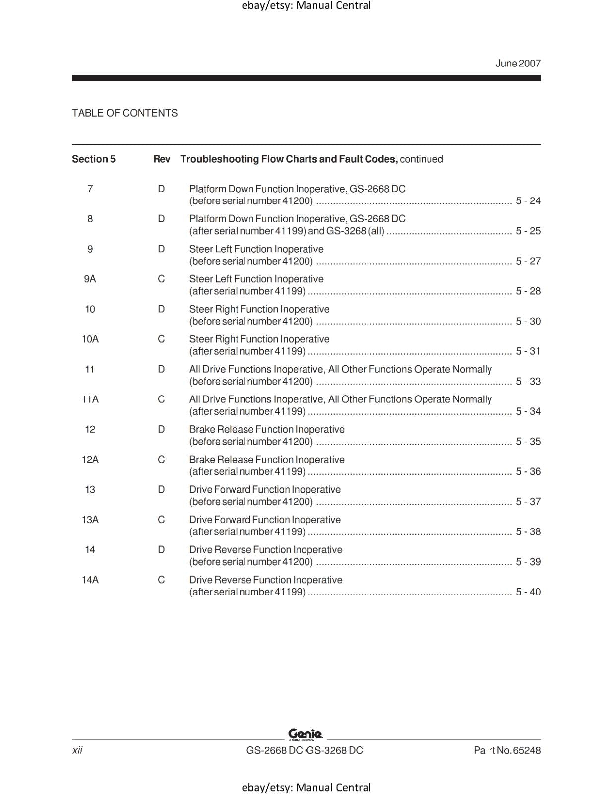 GENIE GS-2668 DC GS-3268 DCSERVICE WORKSHOP REPAIR MANUAL REPRINTED