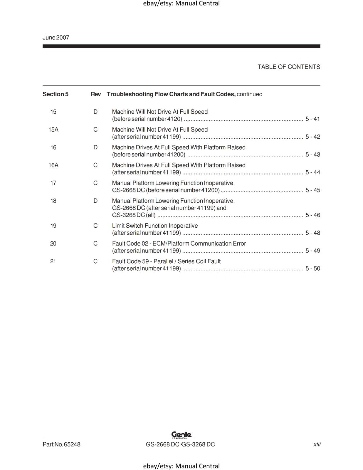 GENIE GS-2668 DC GS-3268 DCSERVICE WORKSHOP REPAIR MANUAL REPRINTED