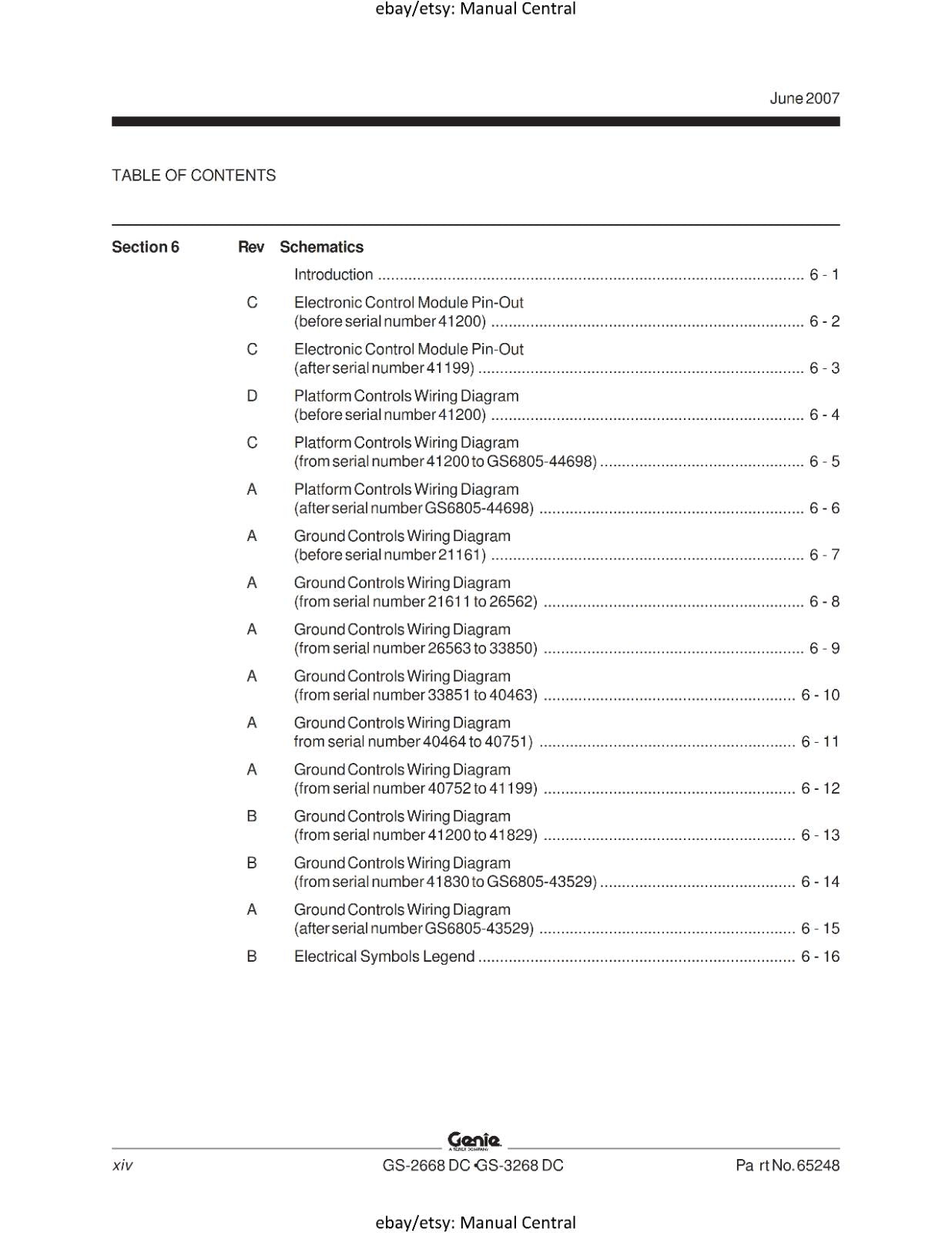 GENIE GS-2668 DC GS-3268 DCSERVICE WORKSHOP REPAIR MANUAL REPRINTED