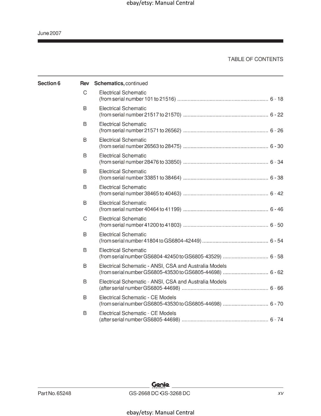 GENIE GS-2668 DC GS-3268 DCSERVICE WORKSHOP REPAIR MANUAL REPRINTED