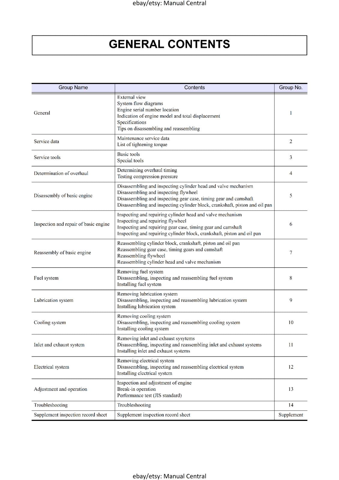 MITSUBISHI DIESEL ENGINE L2A L2C L2E L3A L3C L3E WORKSHOP SERVICE MANUAL OCT 07