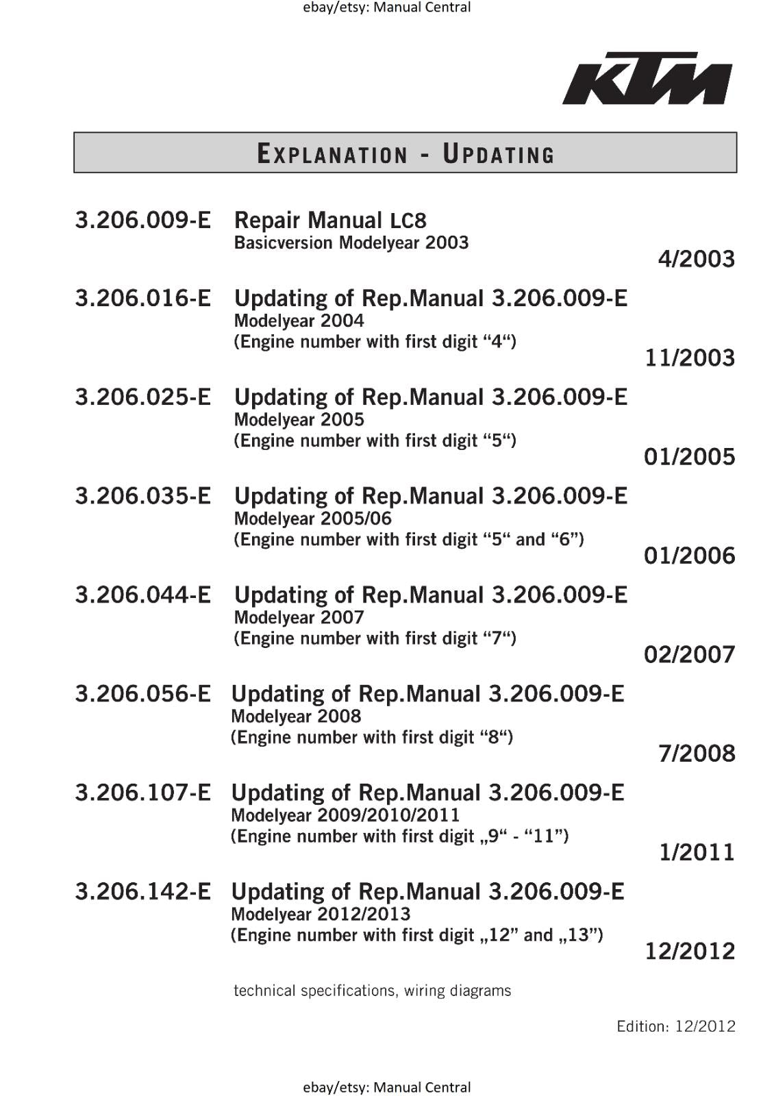 KTM 2003 - 2013 -  950  / 990 ADVENTURE - ENGINE WORKSHOP SERVICE REPAIR MANUAL