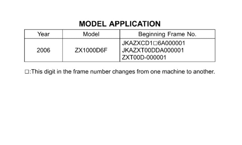 KAWASAKI MOTORCYCLE - 2006 NINJA ZX-10R - WORKSHOP REPAIR SERVICE MANUAL
