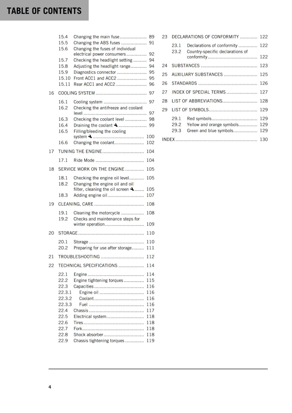 KTM 2024 - 125 DUKE - OWNERS MANUAL USER GUIDE