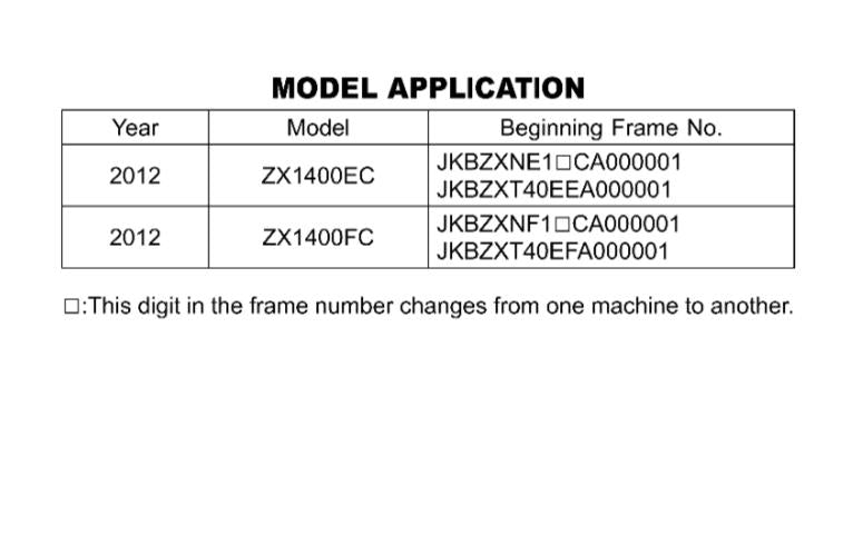 KAWASAKI 2012 - ZZR 1400 ABS NINJA ZX-14R - WORKSHOP SERVICE REPAIR MANUAL