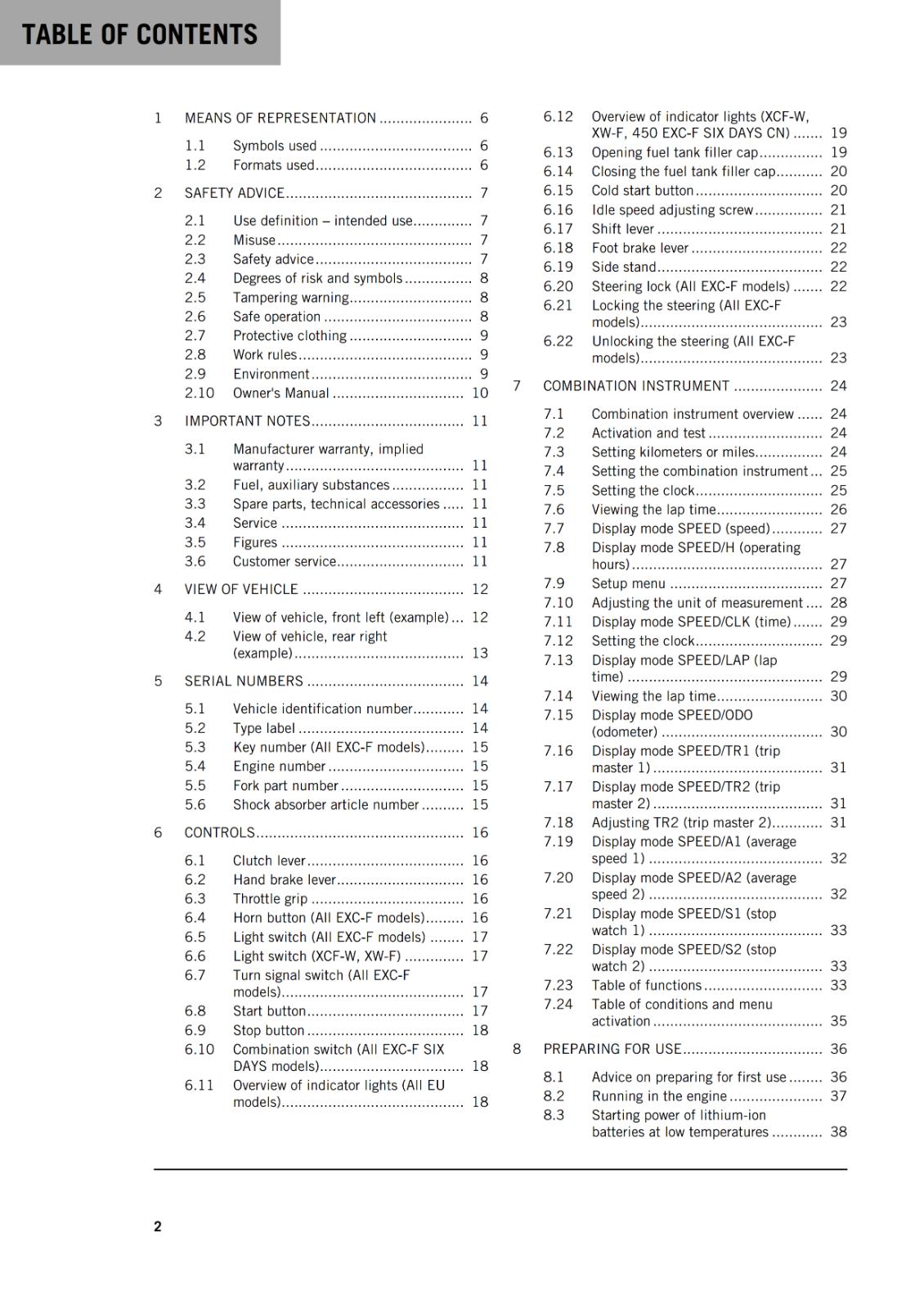KTM 2024 - 450 500 EXC-F SIX DAYS XCF-W XW-F - OWNERS MANUAL USER GUIDE