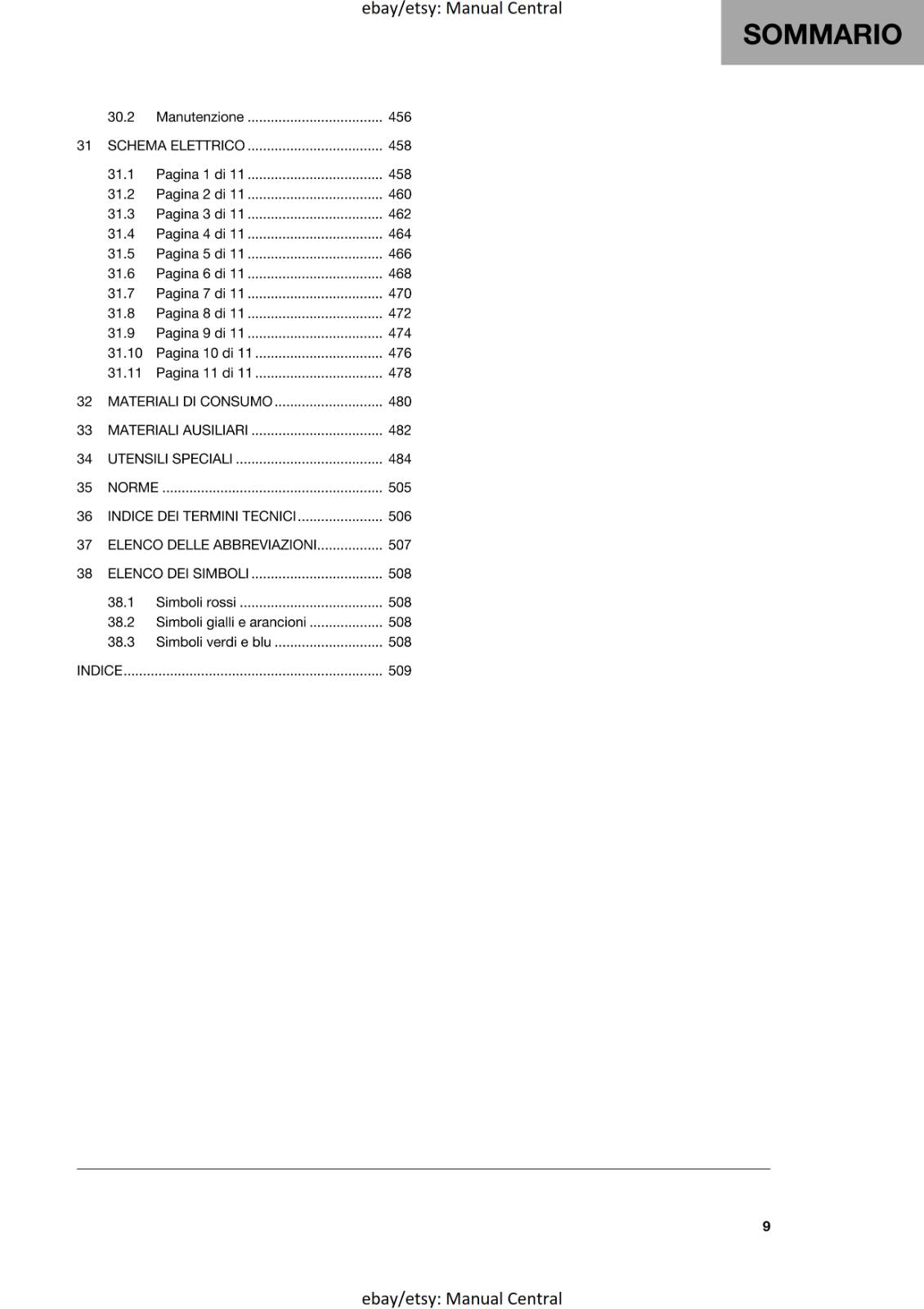 ITALIAN - 2023 HUSQVARNA - NORDEN 901 EXPEDITION - MANUALE DI RIPARAZIONE